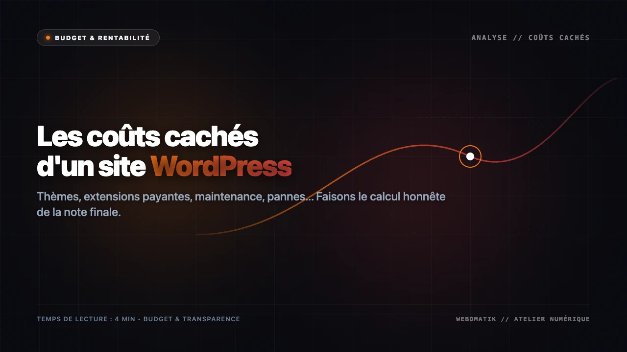 Les coûts cachés d'un site WordPress : la note finale